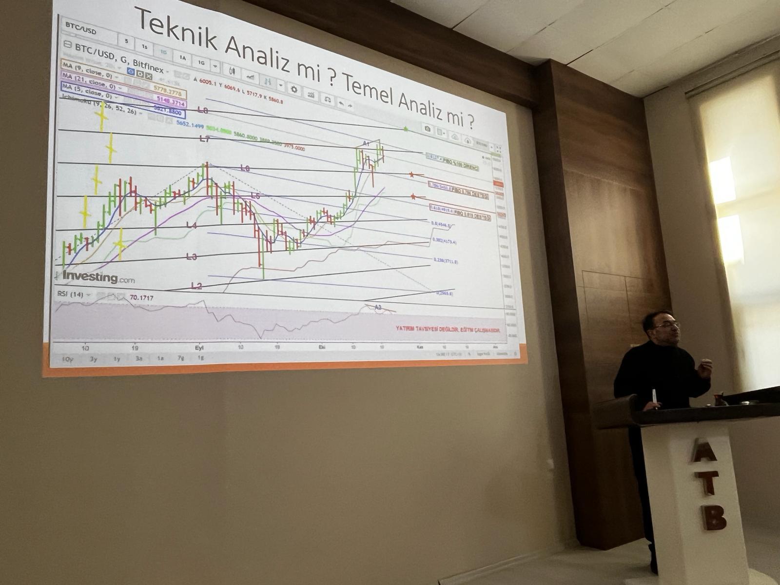 Finansal Okuryazarlık Eğitimi Verildi